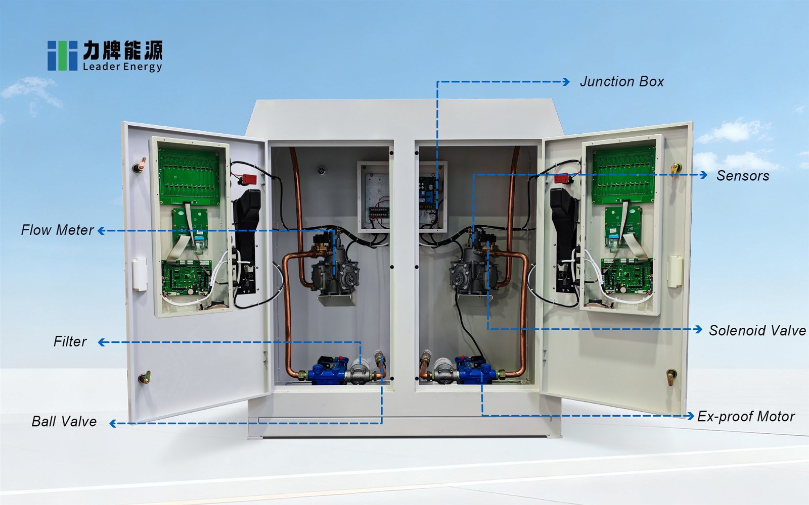 skid-mounted fuel station skid-mounted fuel station